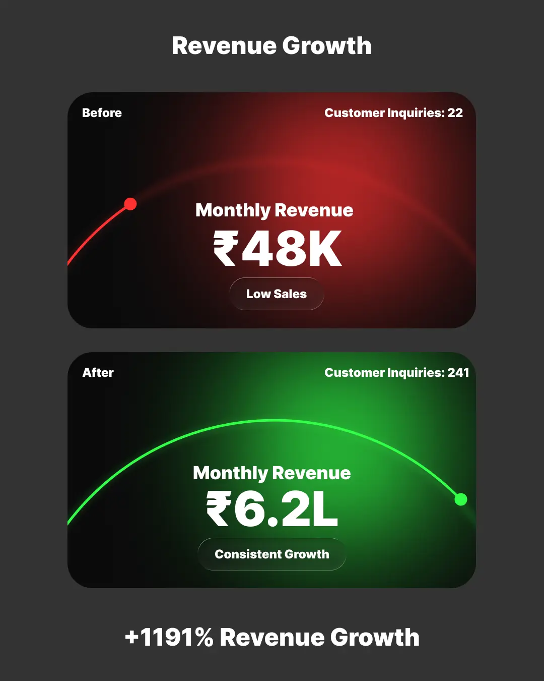 service details thumb